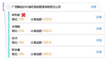 廣西精品玖玖宿吧酒店管理有限責(zé)任公司 專業(yè)化與創(chuàng)新并行的酒店管理之道